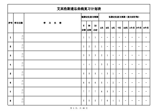 艾宾浩斯记忆曲线复习计划表