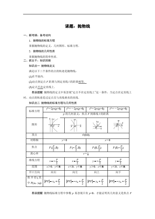 高中数学一轮复习课题.抛物线导学案