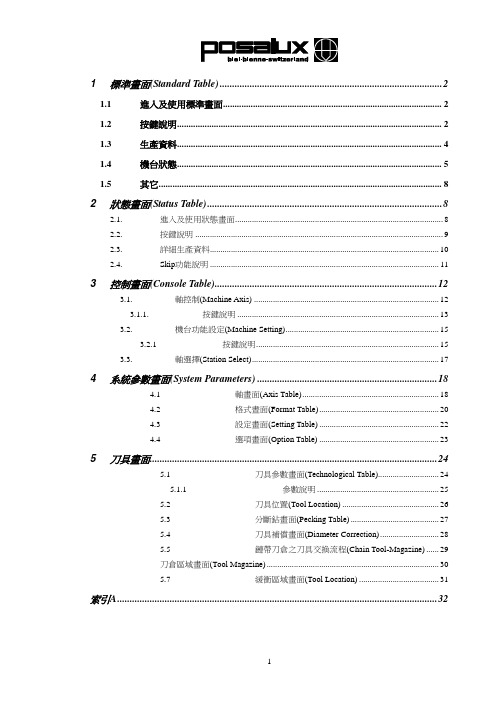 posalux钻孔机说明书