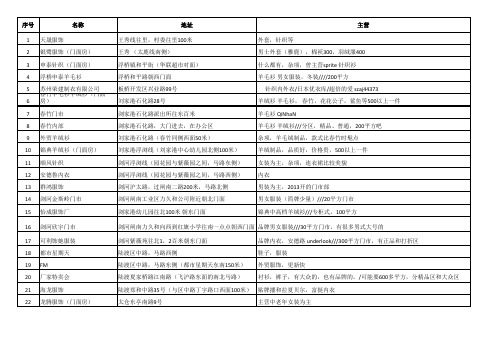 太仓浏河工厂店部分地址大全