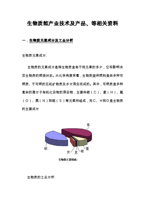 生物质能产业技术及产品、等相关资料