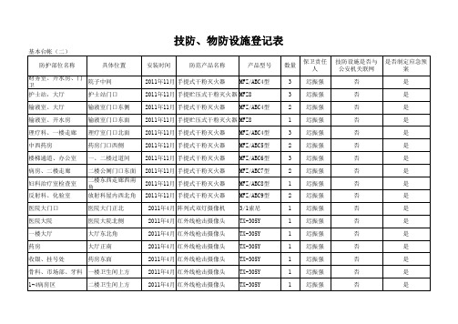 技防物防设施登记表