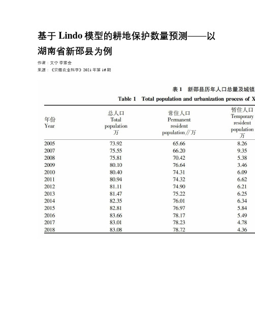 基于Lindo模型的耕地保护数量预测——以湖南省新邵县为例