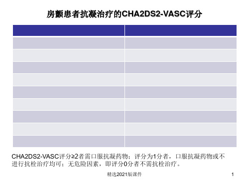 脑卒中各种评分表