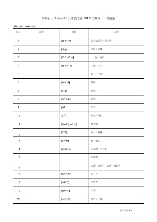 (完整版)苏教版(译林牛津)九年级下册9B单词默写——精编版(汉译英)