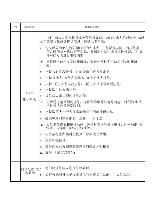 医疗信息管理系统HIS需求分析