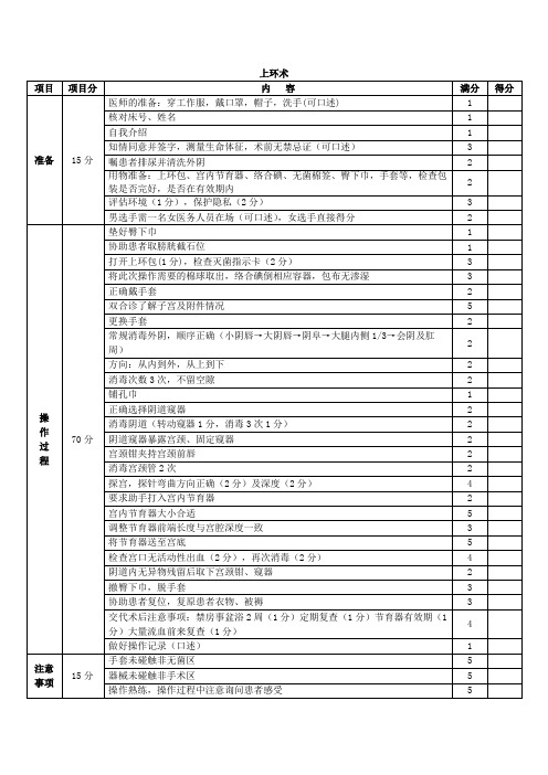 上环术操作流程及评分标准