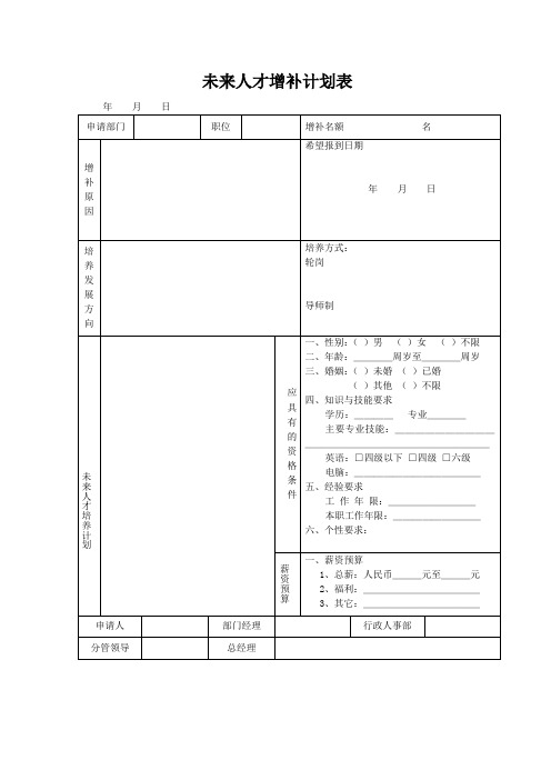 未来人才增补计划表