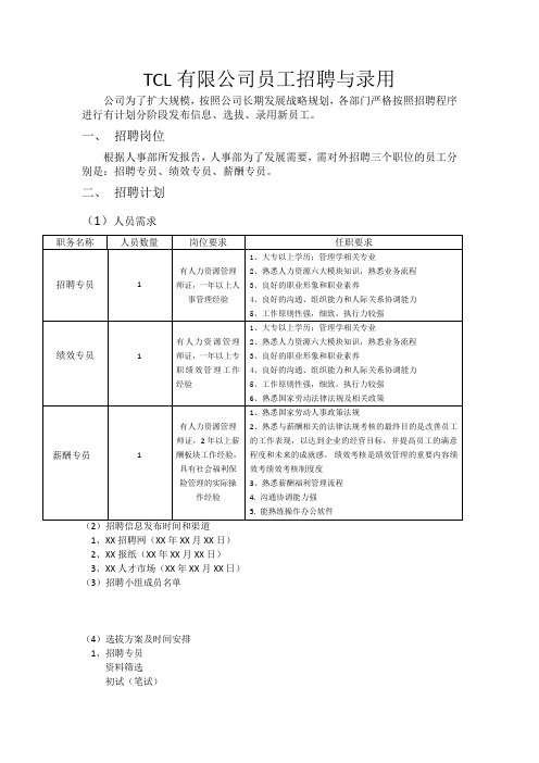 TCL员工招聘与录用