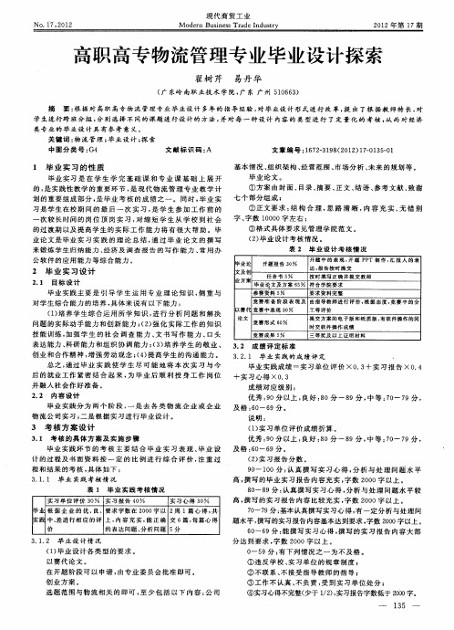 高职高专物流管理专业毕业设计探索