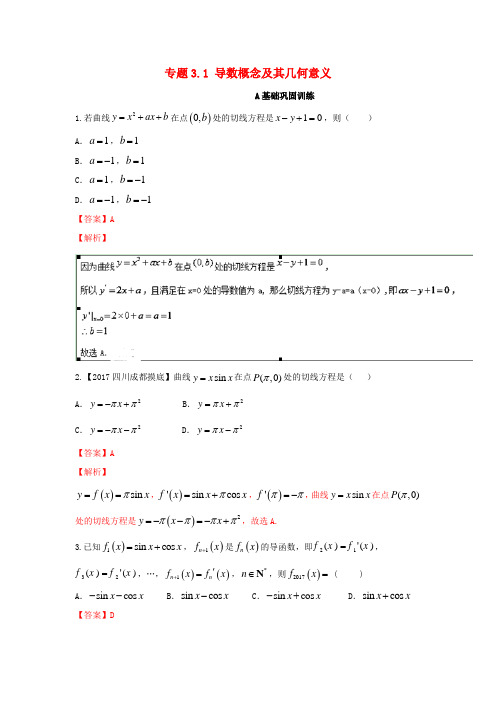 (浙江版)2018年高考数学一轮复习(讲+练+测): 专题3.1 导数概念及其几何意义(练)