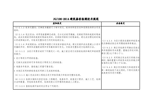 建筑基桩检测技术规范