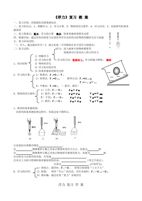 新教科版初中物理八年级下册《第十章  流体的力现象 本章复习》公开课_4