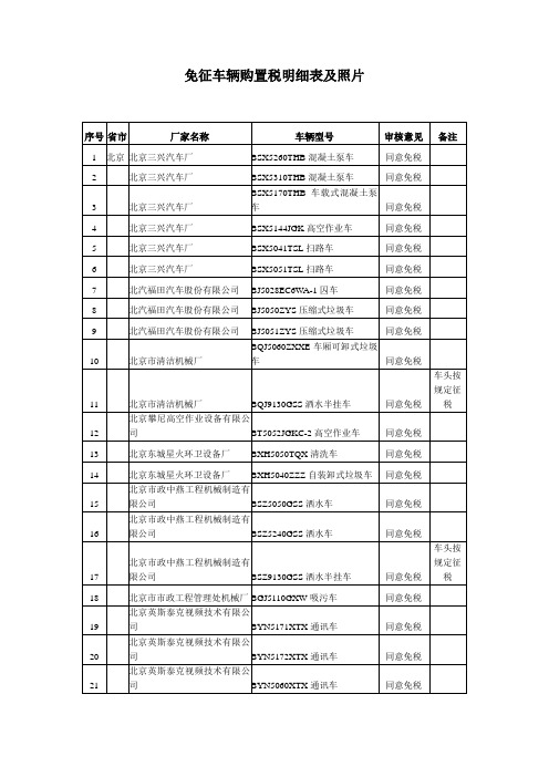 免征车辆购置税明细表及照片