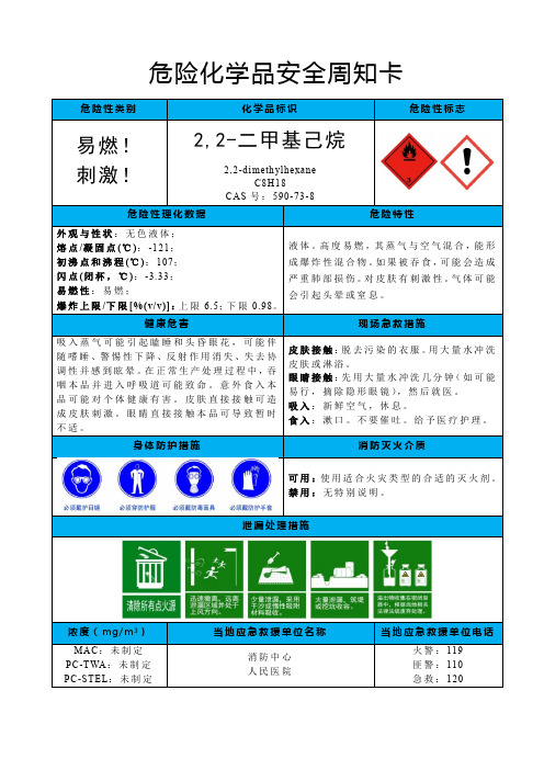 2,2-二甲基丁烷-危险化学品安全周知卡