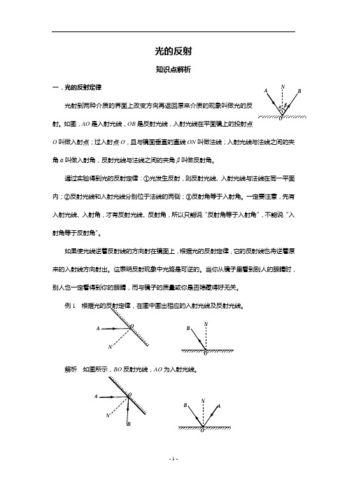 光的反射_知识点解析