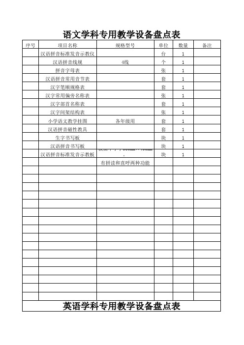 中小学各科教学设备清单