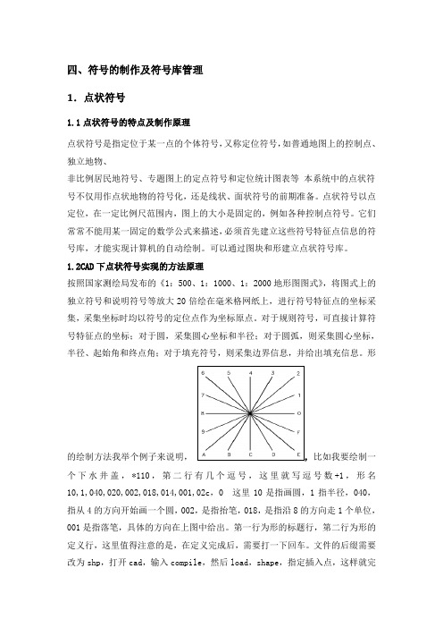 CAD点线面状符号的原理,制作方法,操作过程