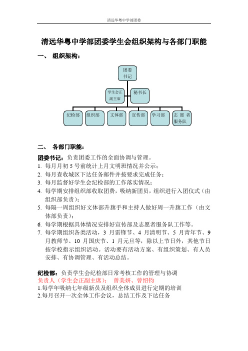 团委组织架构与部门职能