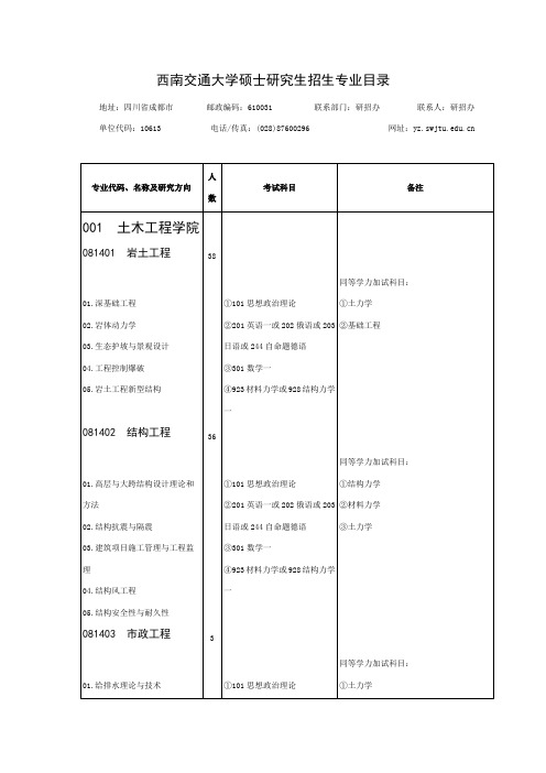 2011西南交通大学硕士研究生招生专业目录