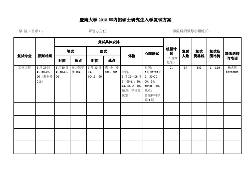 暨南大学2018复试方案-工业工程