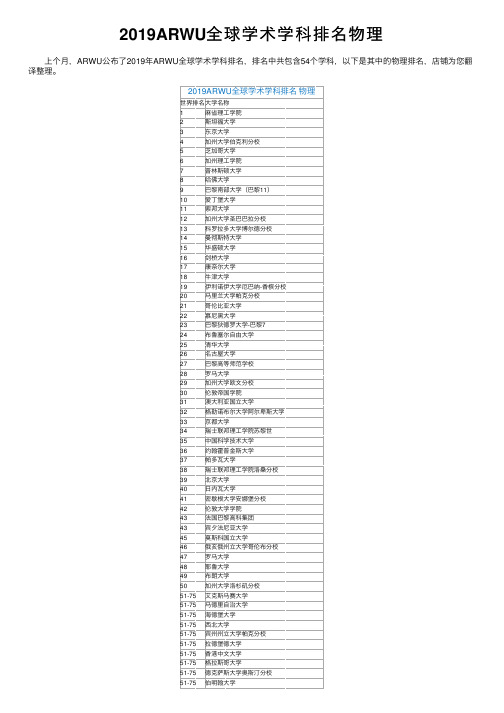 2019ARWU全球学术学科排名物理