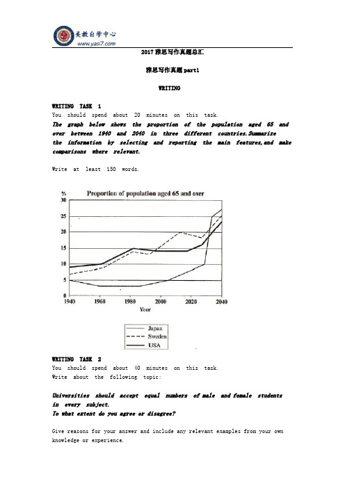 2017雅思写作真题总汇