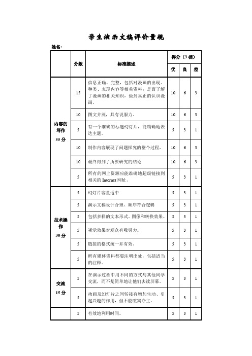 学生演示文稿评价量规