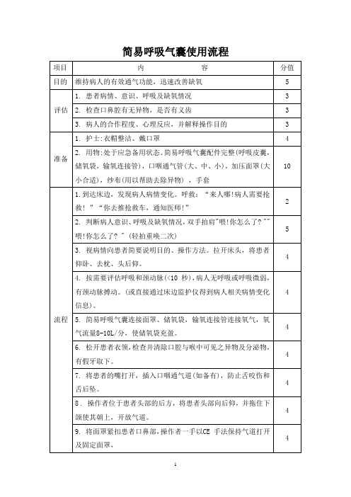 简易呼吸气囊使用流程