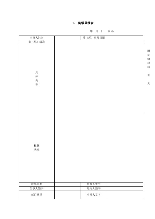 绩效考核表格