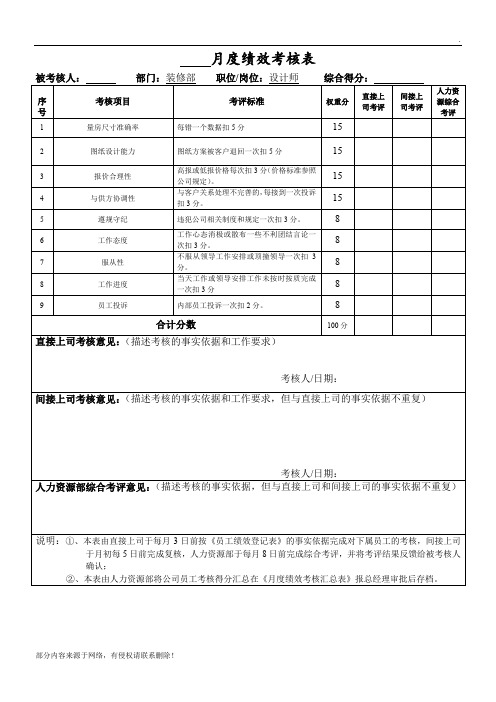 月度绩效考核表(设计师)