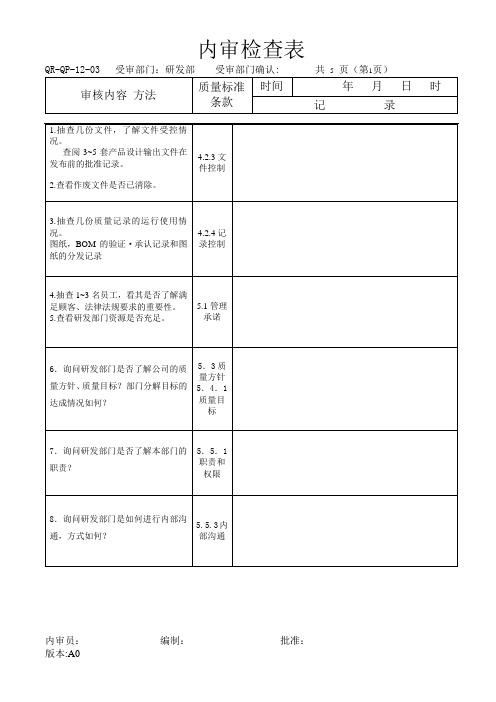 内审检查表研发