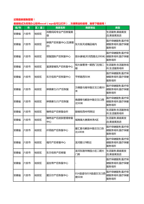 2020新版安徽省六安市裕安区产后恢复工商企业公司商家名录名单黄页联系方式电话大全16家