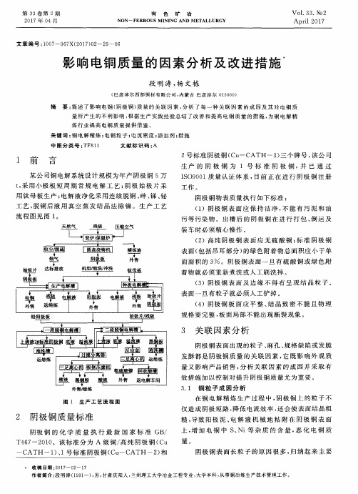 影响电铜质量的因素分析及改进措施