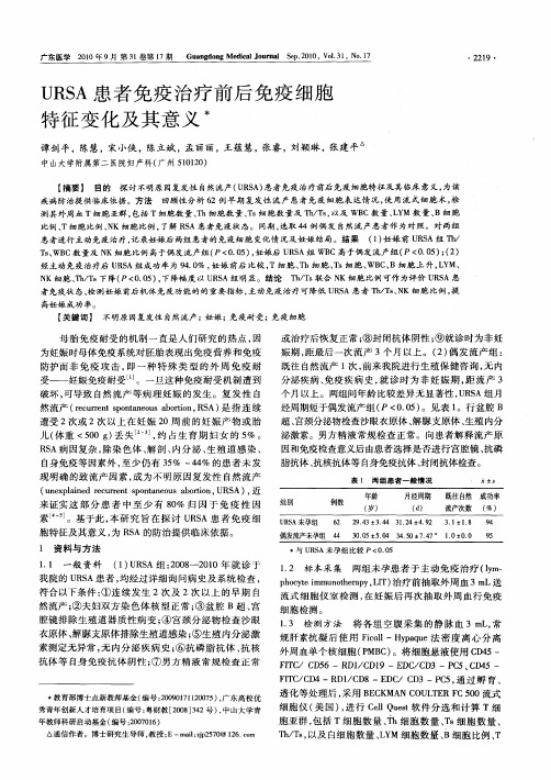 URSA患者免疫治疗前后免疫细胞特征变化及其意义