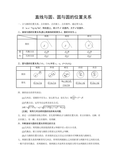 学案——直线与圆、圆与圆的位置关系