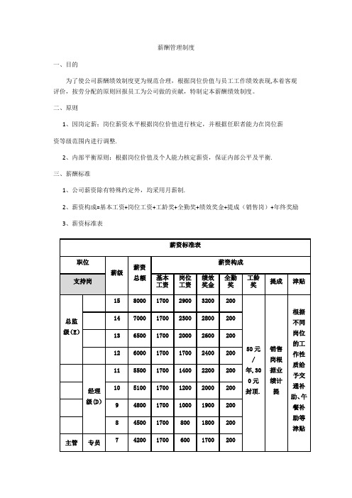 薪酬绩效制度