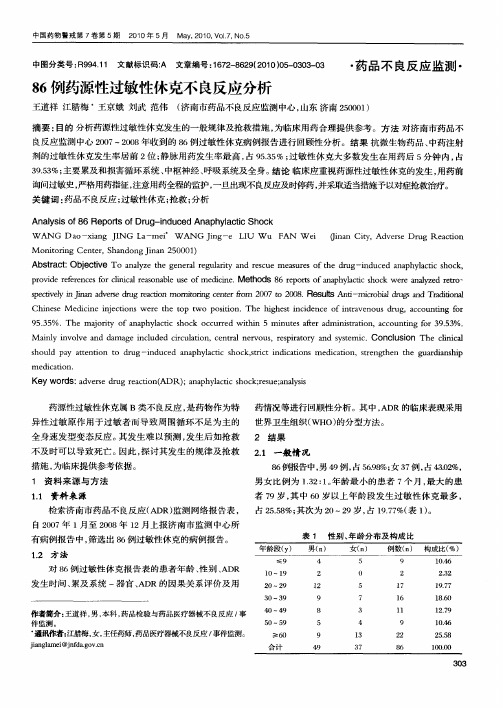 86例药源性过敏性休克不良反应分析