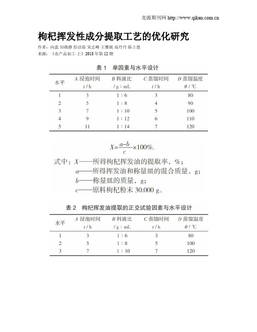 枸杞挥发性成分提取工艺的优化研究