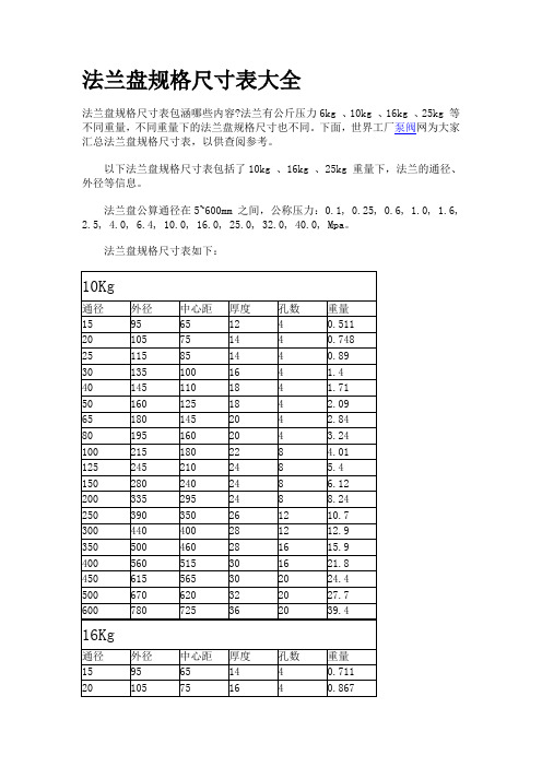 法兰盘规格(通径、外径、中心距、厚度、孔数、重量)