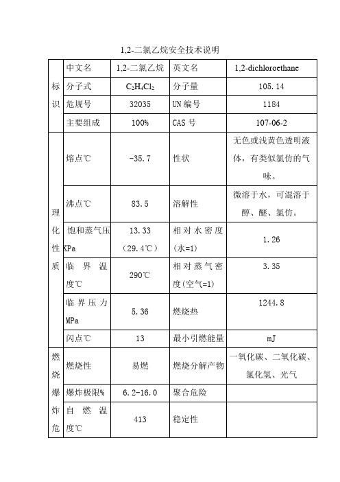 1,2-二氯乙烷安全技术说明