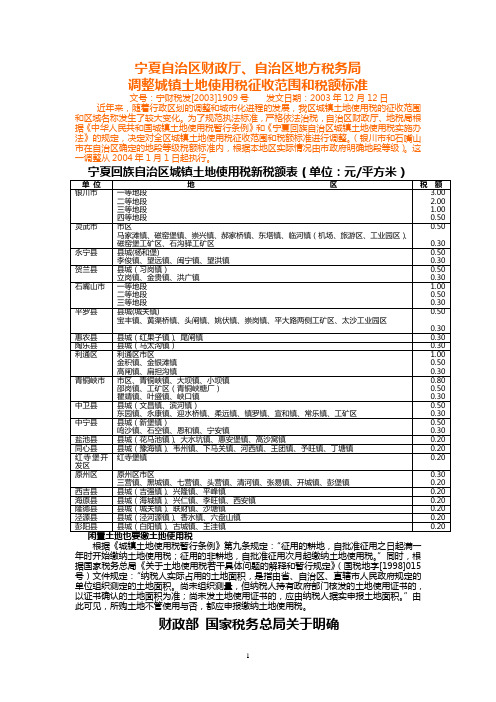 土地使用税