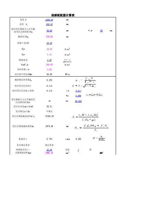 现行土建配筋计算表(连续板、斜截面、T形梁、双筋矩形截面等配筋计算表)