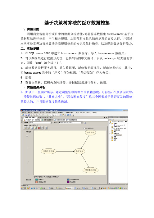 实验报告：乳腺肿瘤数据集基于决策树算法的数据挖掘