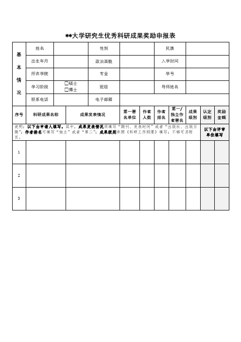 XX大学研究生优秀科研成果奖励申报表【模板】(2)