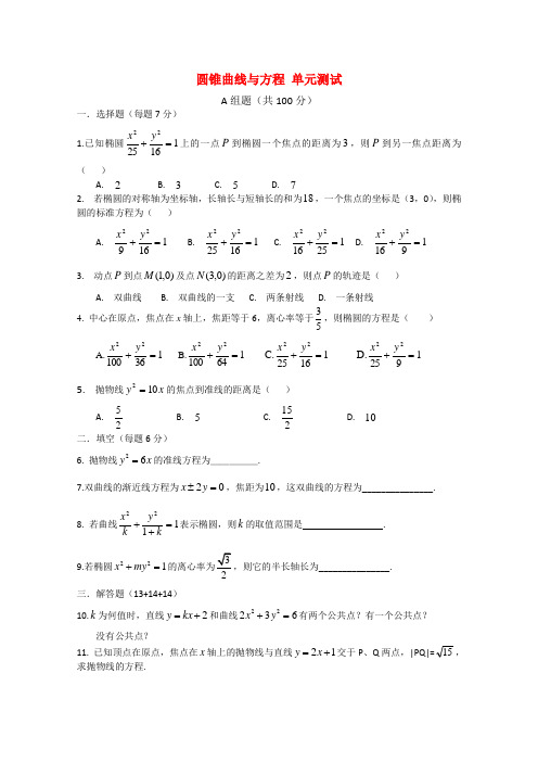 高中数学 第二章《圆锥曲线与方程》测试1 新人教A版选修1-1