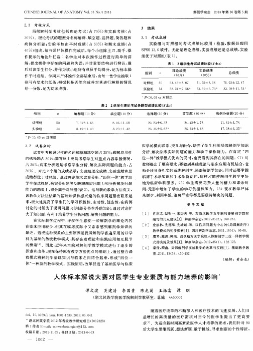 人体标本解说大赛对医学生专业素质与能力培养的影响