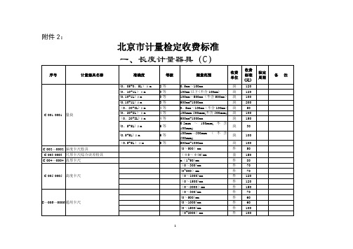 北京计量器具收费标准