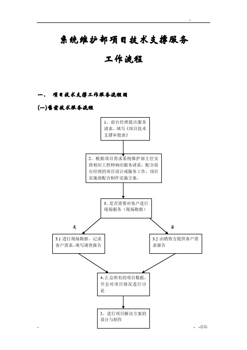 系统维护部项目支撑服务工作流程_起草v1.