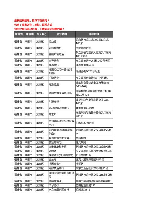 新版福建省漳州市龙文区酒水批发企业公司商家户名录单联系方式地址大全163家